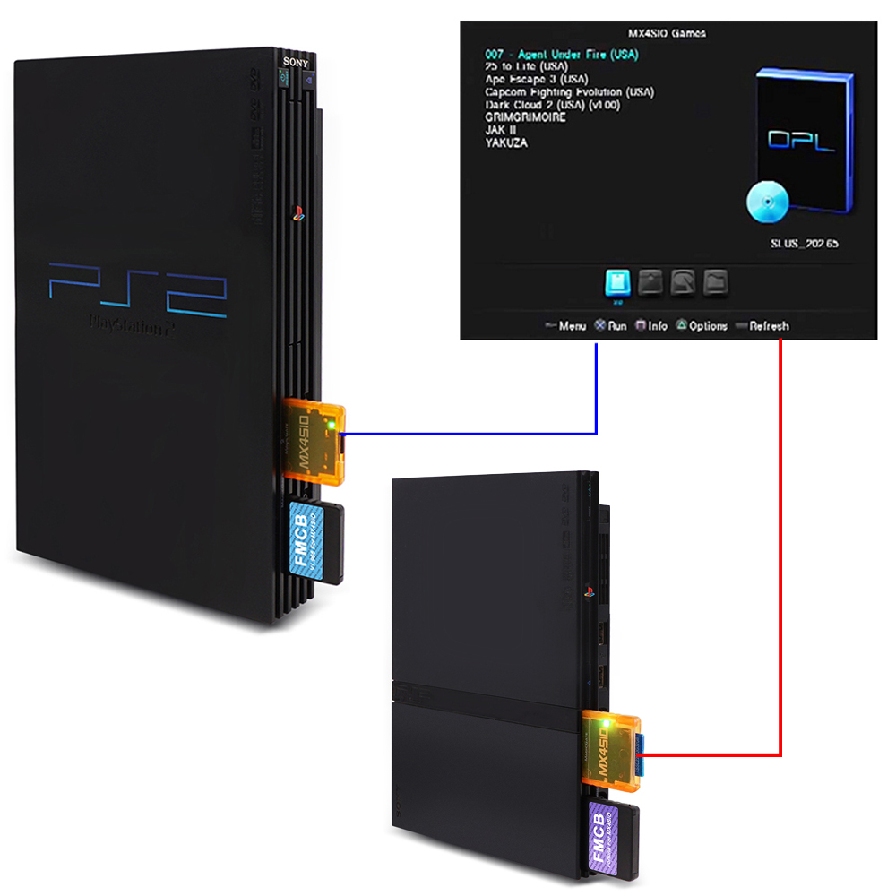 MX4SIO SIO2SD TF/SD 카드 어댑터 Pla - Retro Gaming Hdmi 리뷰 및 가격