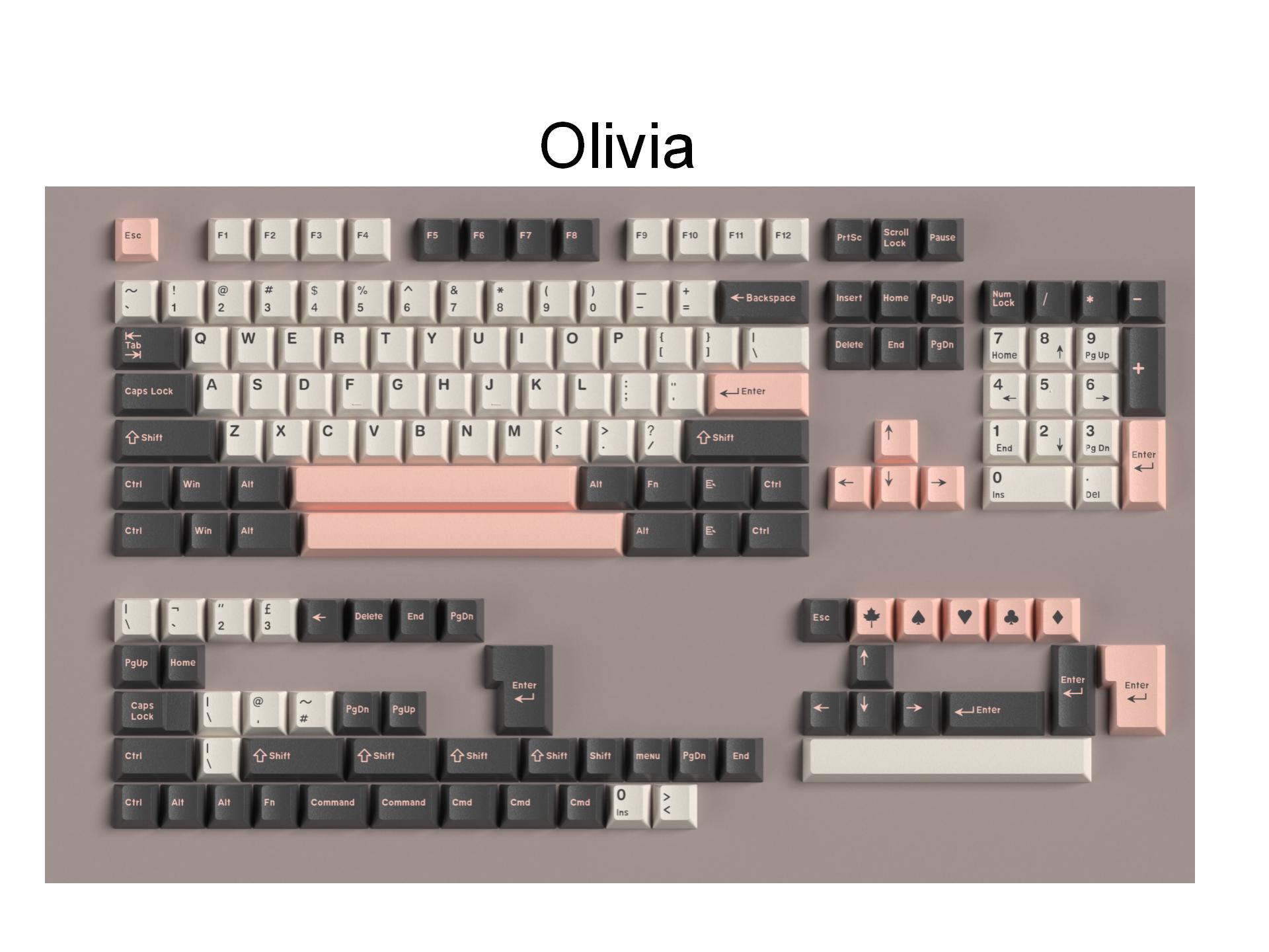 172키/세트 더블 샷 키캡 ABS GMK 클래식 레트 - Retro Gaming Space 리뷰 및 가격